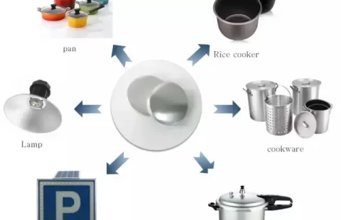 Deep Drawing Aluminum Circle 1050 1060 1100